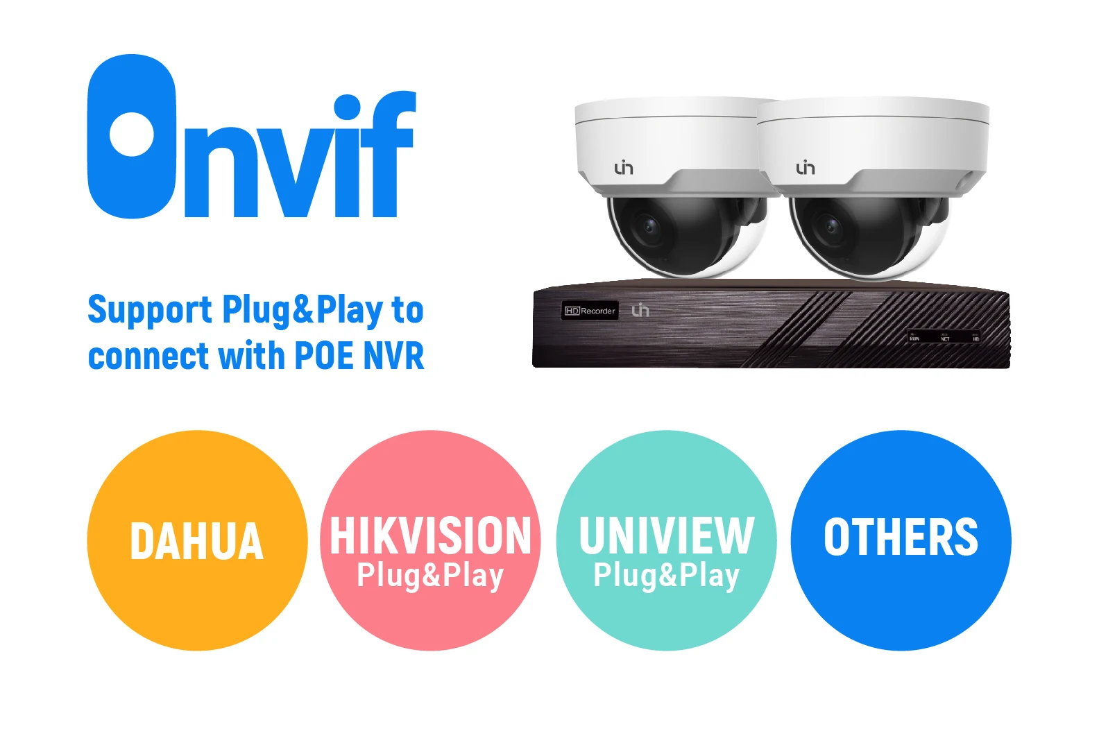 

UIN 8MP 4K POE IP CCTV Dome Camera IK10 Ultra 265 IP67 Triple streams 3-Axis 120dB WDR Smart IR 98 feet Human Body Detection