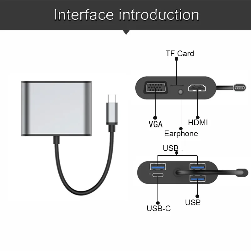 Basix USB C концентратор к HDMI VGA адаптер Thunderbolt 3 USB док-станция с usb type-C PD TF 3,5 мм считыватель слот для MacBookPro huawei P20 Pro