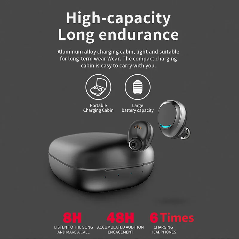 

Newest Wireless Earphones Aluminum alloy TWS Headsets Bluetooth 5.0 Stereo Earbud HiFi Handsfree For iPhone Xiaomi Huawei