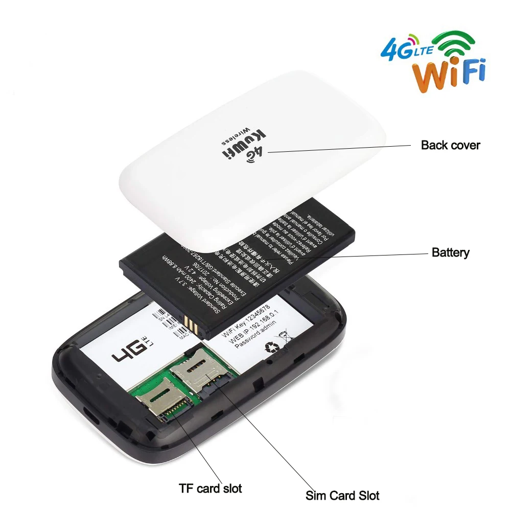 KuWFi 4G маршрутизатор 150 Мбит/с беспроводной Wi-Fi 3G/4G маршрутизаторы LTE разблокированная глобальная sim-карта TDD/FDD маршрутизатор с sim-картой и слотом для карт TF