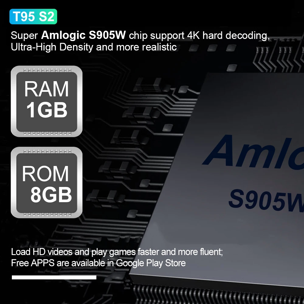 Приставка Смарт-ТВ T95 S2 Amlogic S905W 2 + 16 ГБ Android 7 1 Wi-Fi 3D 4K H.265 | Электроника