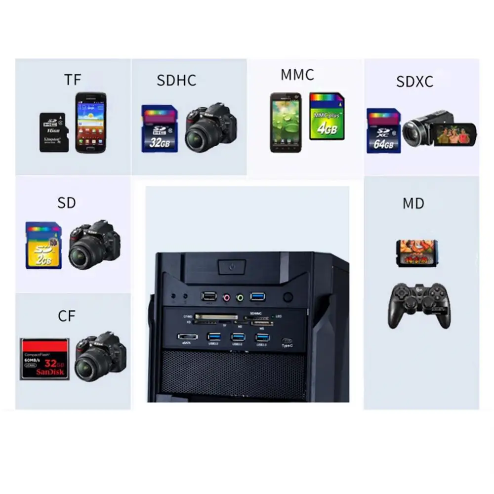 Многопортовый ПК Передняя панель внутренняя USB3.0/3 1 eSATA Поддержка порта Type-C