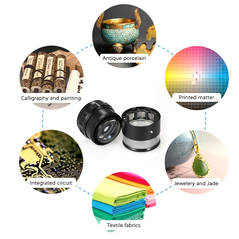 

Measurement & Analysis Instruments
