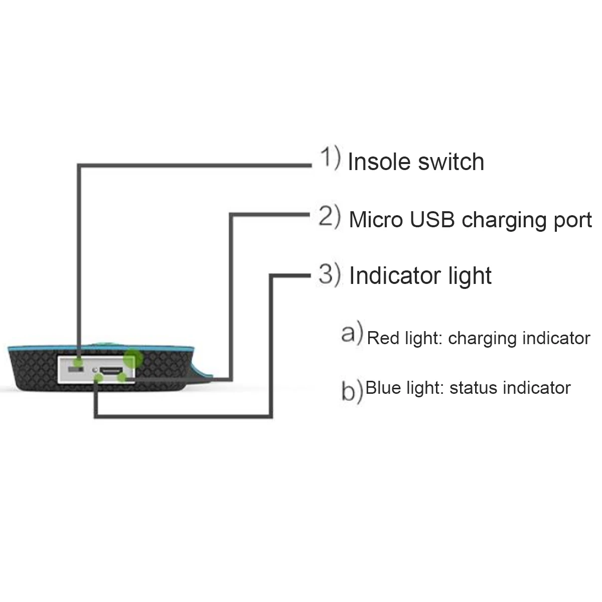 Стельки с электрическим подогревом для мужчин и женщин теплые зимние вставки