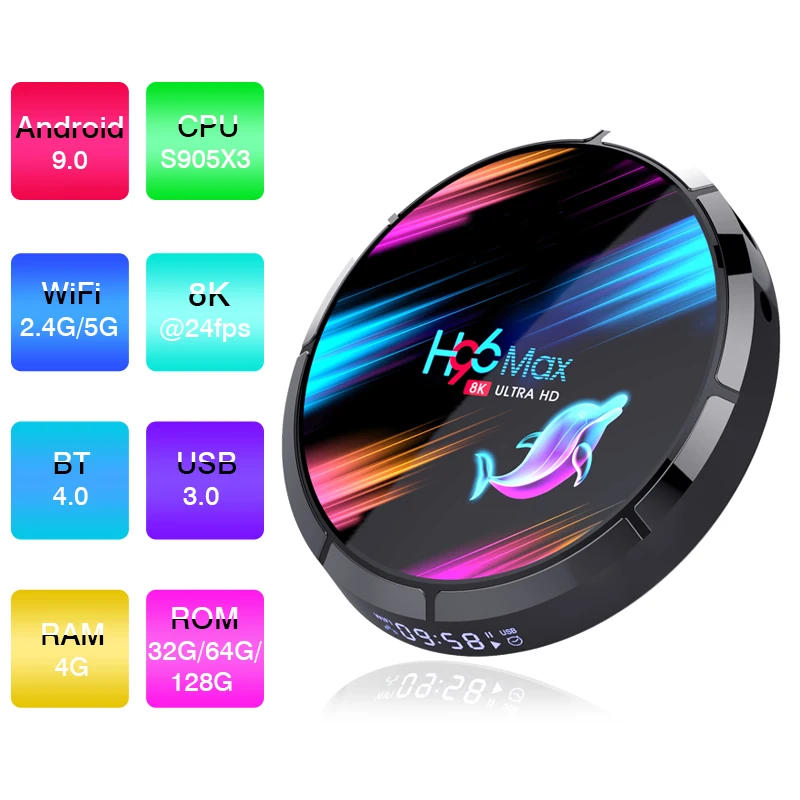 Приставка Смарт ТВ H96 MAX X3 8K Android 9 0 4 + 64 ГБ AmlogicS905X3 BT4.0 G21Pro|ТВ-приставки и