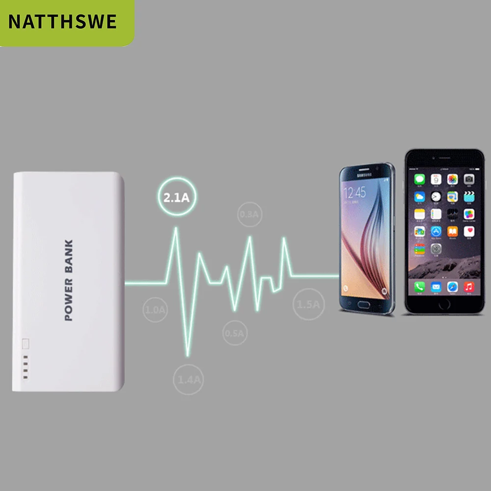 NATTHSWE 20000 mAh High Capacity Power Bank Portable External Battery Fast Charging for Mobile Phones with Dual USB Ports | Мобильные