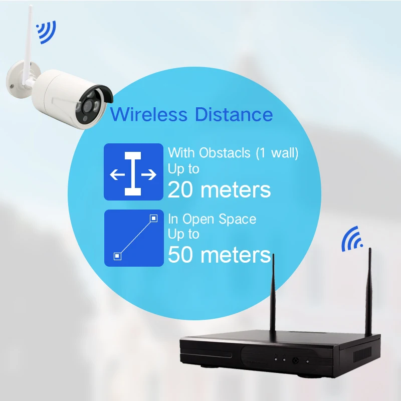 4 канала 8 каналов HD 1080P Wi-Fi фотокамера головного света H.265 4/8 МП 2 Мп