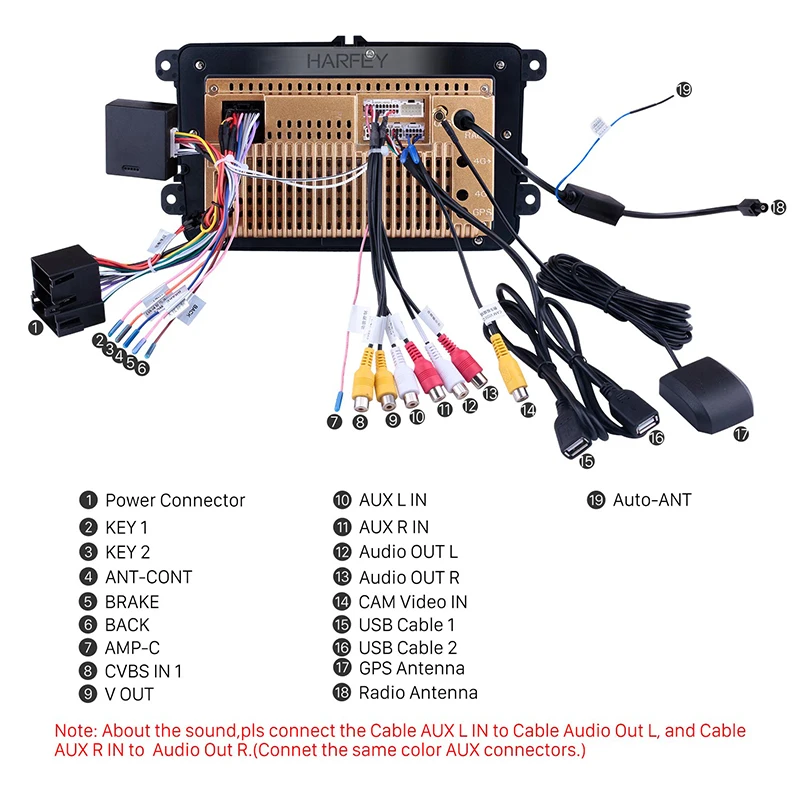 Автомобильный мультимедийный плеер Harfey универсальная мультимедийная система на
