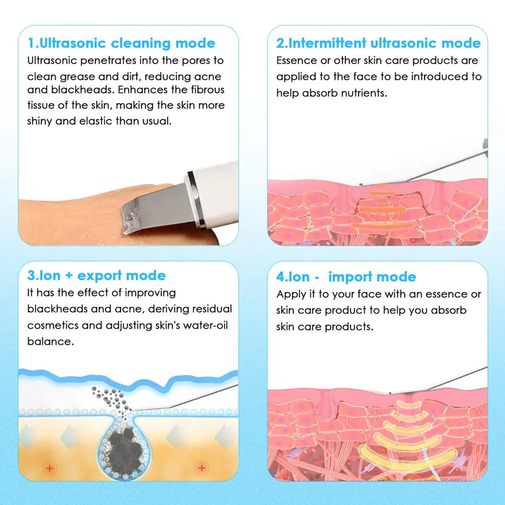 Ультразвуковой массажер для лица глубокая очистка скруббер вибрирующий прибор