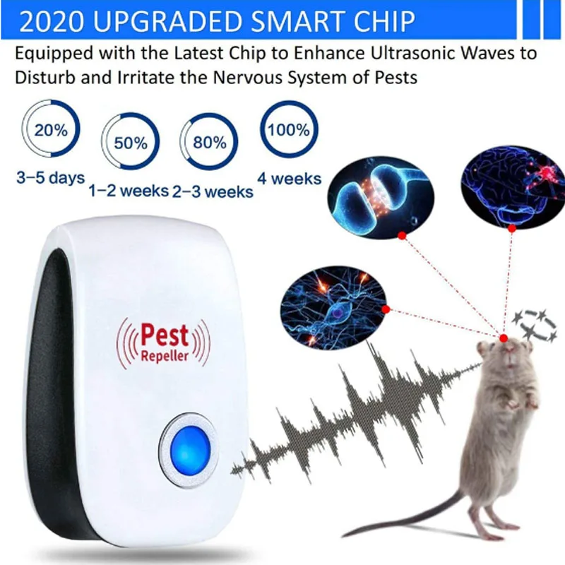 1 шт. ультразвуковой отпугиватель насекомых крыс пауков|Репелленты| |