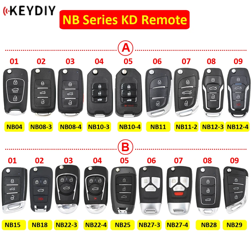 NB04 NB11 NB10 NB12 NB15 NB18 NB25 NB27 NB28 NB29 KD дистанционный ключ для KD900 + URG200 X2 (все функции