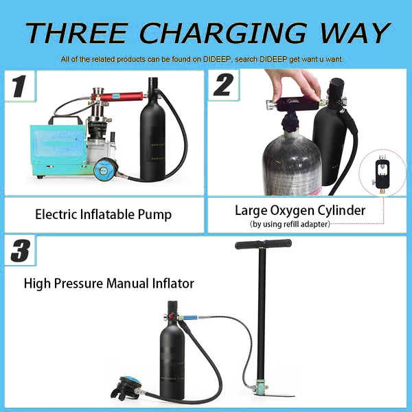 

HOT 1L Diving System Mini Scuba Air Tank Scuba Oxygen Cylinder Reserve Air Tank Bucear Snorkeling Diving Equipment Tauchflaschen