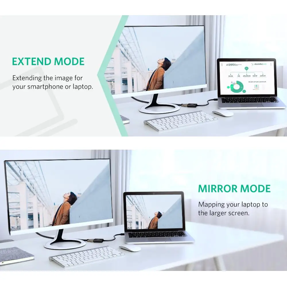 Адаптер UGREEN Mini DisplayPort HDMI переходник DP папа мама адаптер Thunderbolt 2 0 4K x 2K/30Hz HDMI|Кабели