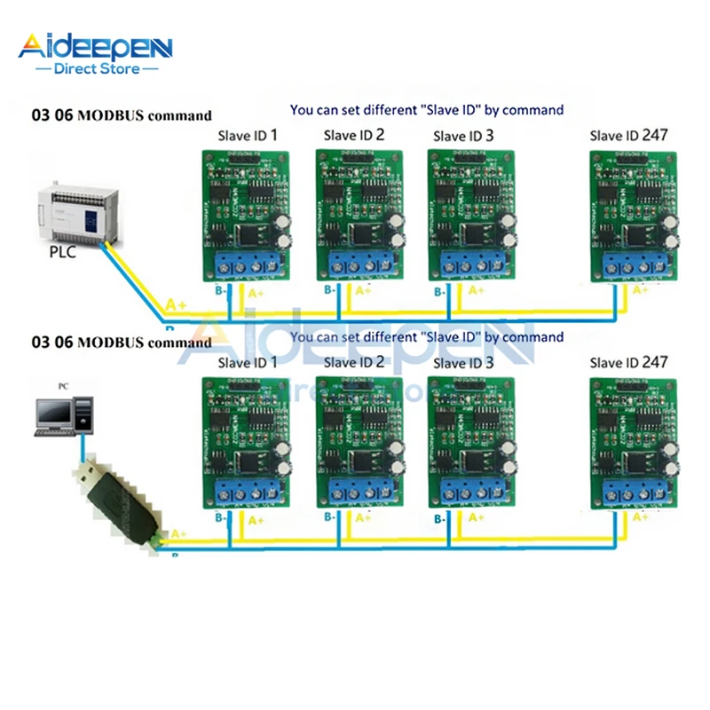 Аналоговый преобразователь DAC to напряжение DC 12 В 2 канала Φ 0-5 в 0-10 PWM RS485 Modbus RTU Board |