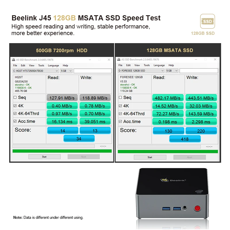 Beelink J45 Win10 мини-ПК intel Pentium J4205 DDR3L 8G SSD 128GB двойной экран дисплей Поддержка HDD Gigabit LAN настольный мини ПК