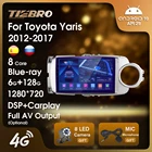 Автомагнитола TIEBRO, Android 10,0, GPS, мультимедийный плеер для Toyota Yaris 2012, 2013, 2014, 2015, 2016, 2017, 2 Din, без DVD