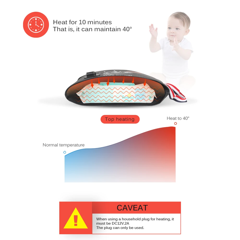 

DC 12V Portable Car Wipe Heater To Keep Warm Baby Wipes Constant Temperature Heating Bag 24x16cm Portable Car Baby Wipes Heater