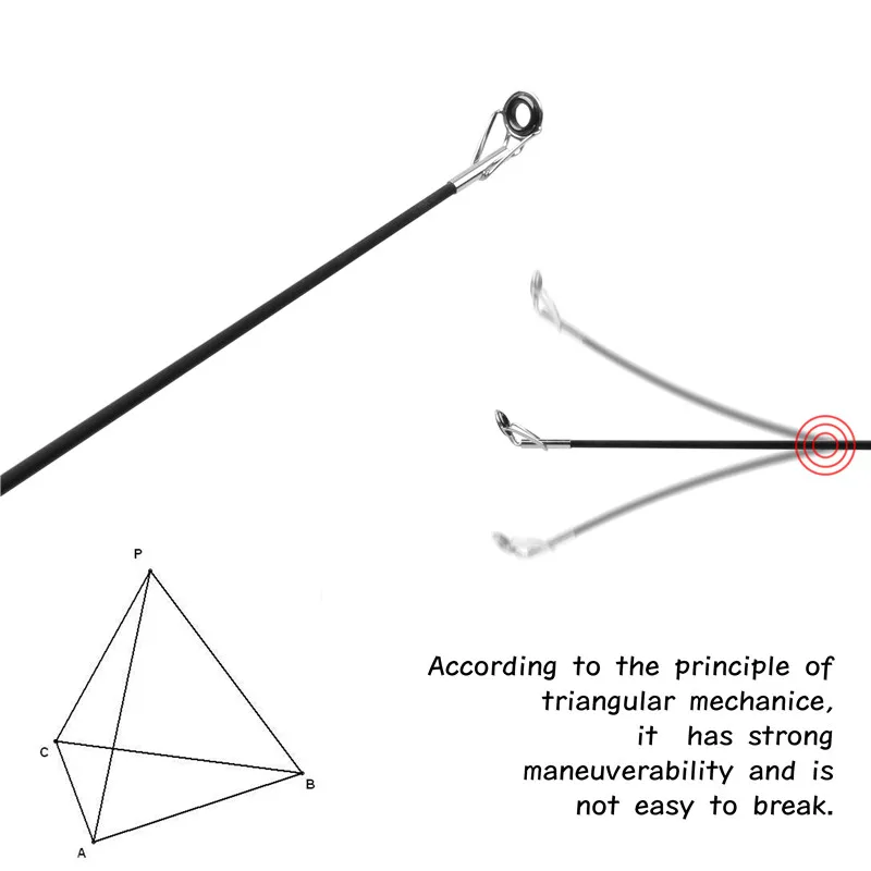 Набор рыболовных удочек 2 1 7 м телескопическое морское спиннинговое удилище с