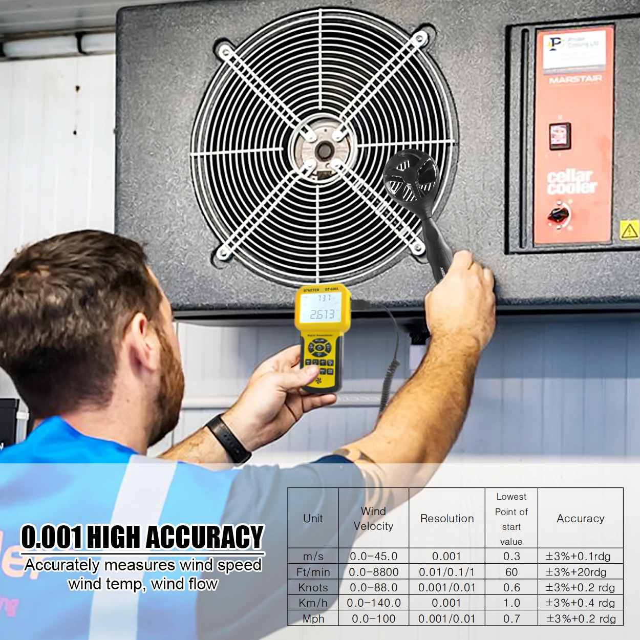 BTMETER 846A Pro Анемометр HVAC Измерение скорости ветра Тестер температуры ветра CFM Измеритель скорости потока воздуха с подсветкой (art.: 3920c96d757ed) - 3920c96d757ed