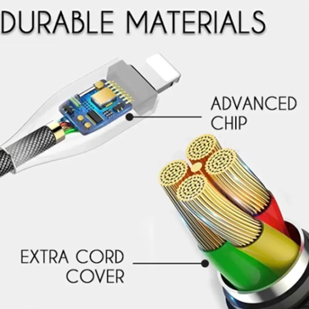 1 м автоматическое отключение светодиодный USB кабель зарядное устройство для тип-c Android для huawei iPhone XS MAX XR Быстрая зарядка для мобильного телефона шнур для передачи данных