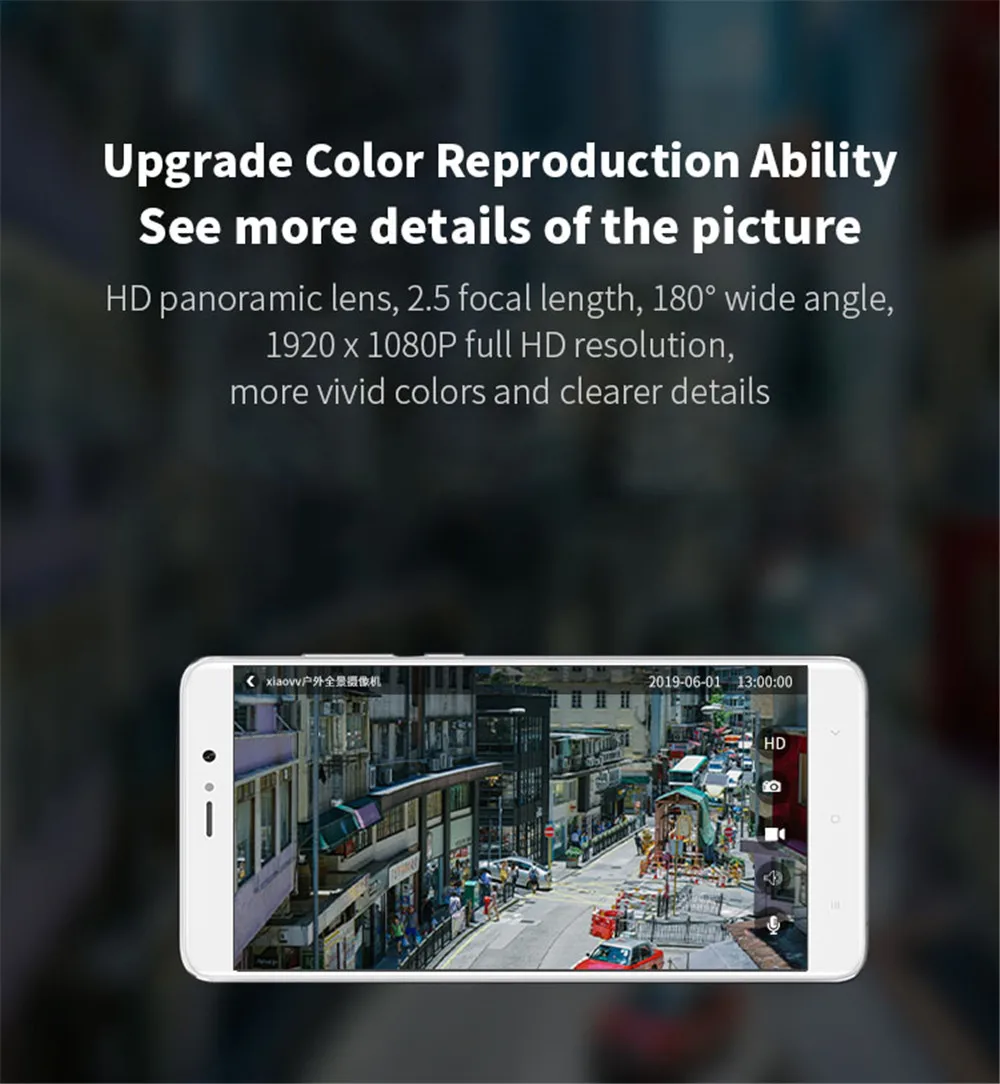 Автомобильная уличная домашняя панорамная камера видеонаблюдения Wifi 1080P