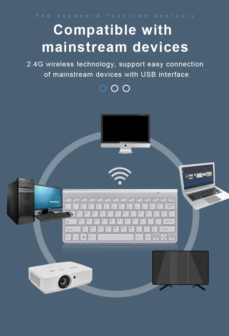 

2021 New 2.4G Waterproof Mini Wireless Keyboard Mouse Set For Apple PC Computer Laptop And Notebook Quieter Faster Experience