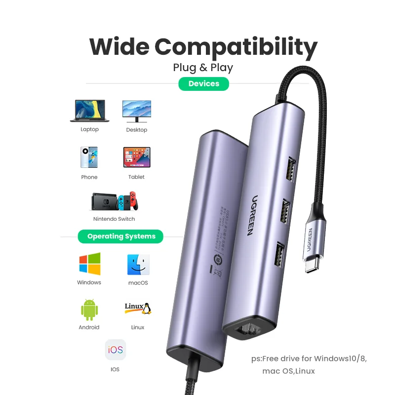 UGREEN USB C концентратор 1000 Мбит/с Ethernet USB-C к USB3.0 RJ45 для ноутбука Macbook Аксессуары Type-C