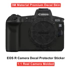 Пленка eosr с защитой от царапин для Canon EOS R 3M