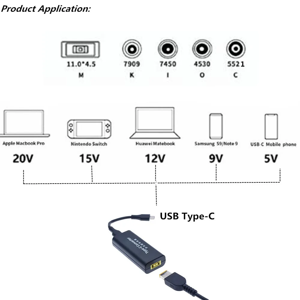 Квадратный адаптер с USB C на тонкий наконечник 45 Вт для преобразования зарядного