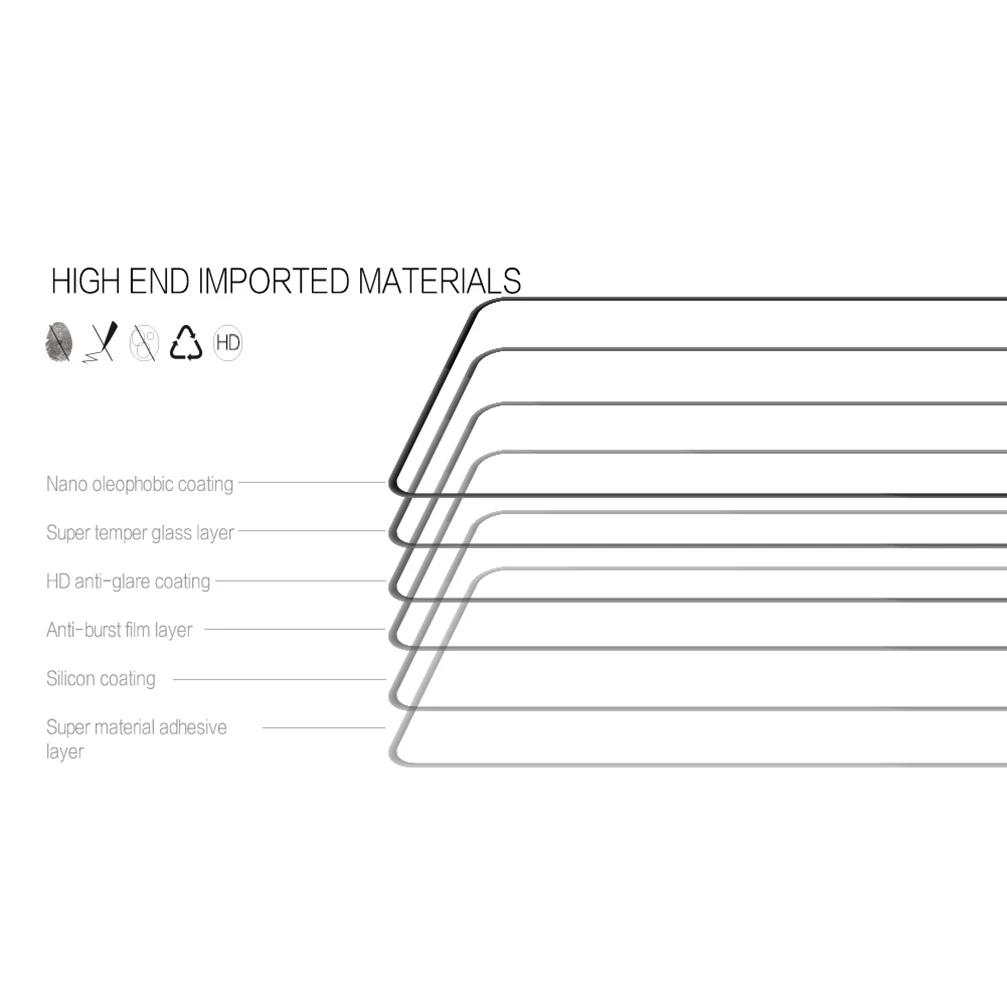 For Xiaomi Poco X3 Pro Glass NILLKIN CP+PRO H/H+Pro XD CP+MAX Tempered Glass For Xiaomi Poco X3 Pro Screen Protector Film