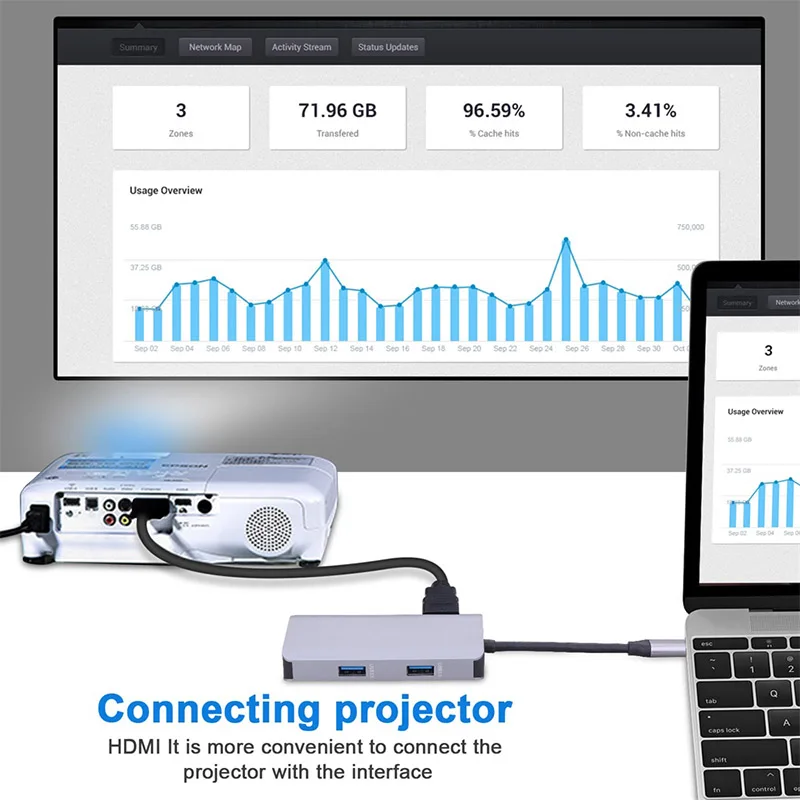 

Type C Hub to 4K HDMI Output 2 USB Ports SD/TF Card Reader 1000Mbps Network Adapter with PD3.0 AS99