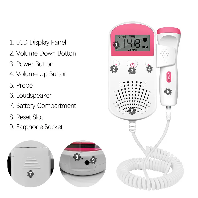 

The Device Listen To The Baby's Heart Doppler Fetal Heartbeat Detector Baby Care Beat Fetal Pregnancy Ultrasound Rate Detection