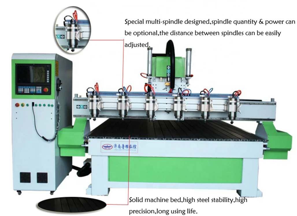 Multi Process Woodworking Engraving Machine cheap wardrobe cabinet door making PVC mdf hole cutting engraving machine |