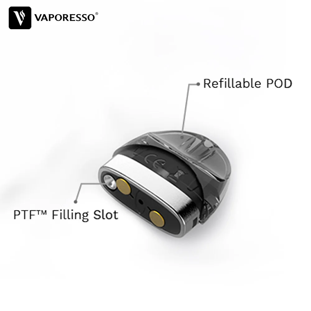 Vaporesso Renova Zero Pod с 2 мл емкостью 1.0ohm катушка головка электронная сигарета бак для Vape электронная сигарета zero kit pod