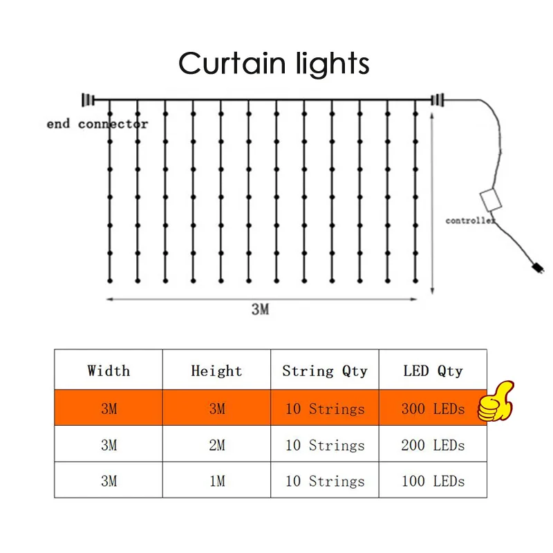 

3x1/3x3/3x2m LED Icicle String Curtain Lights Christmas Fairy Outdoor room For Wedding/Party//Garden Decoration Light indoor
