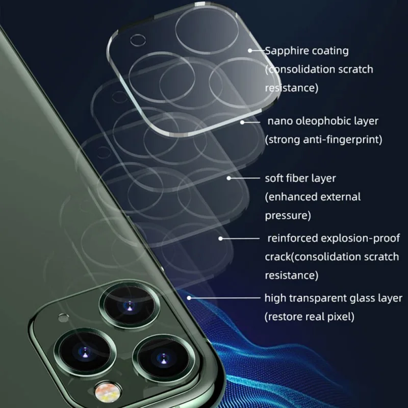 Горячее предложение закаленное стекло задняя крышка для объектива камеры HD