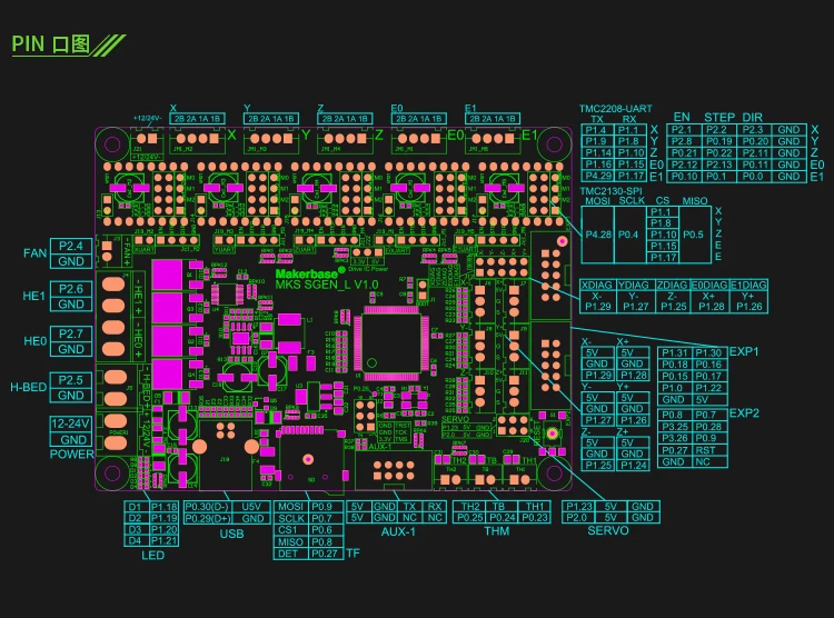 32-битный Arm марлина доска Smoothieboard МКС SGEN_L+ МКС TFT35 цветной ЖК-дисплей Блок 3D принтер обновление комплект+ Драйвер шагового двигателя