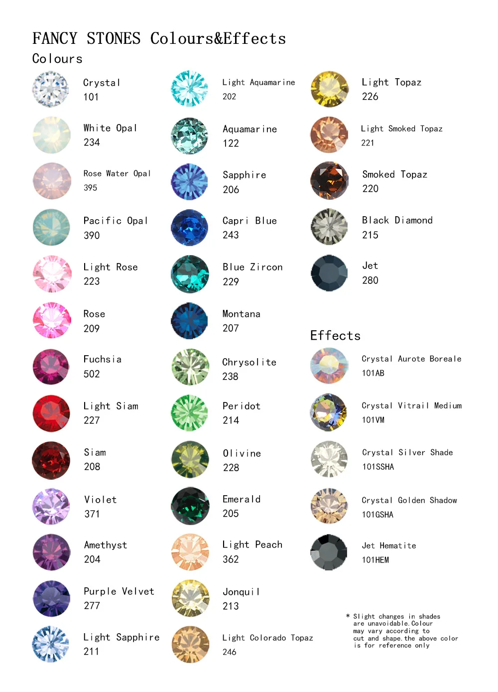 YANRUO 4470 High Quality Nails Rhinestone AB Color Cushion Cut Shape Pointback Crystal Glass Rhinestones For 3D Nail Art Gems | Красота и
