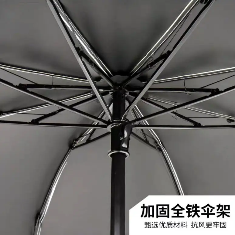 

Full automatic folding umbrella female sunny and rainy dual purpose primary fresh student sun umbrella sunscreen anti