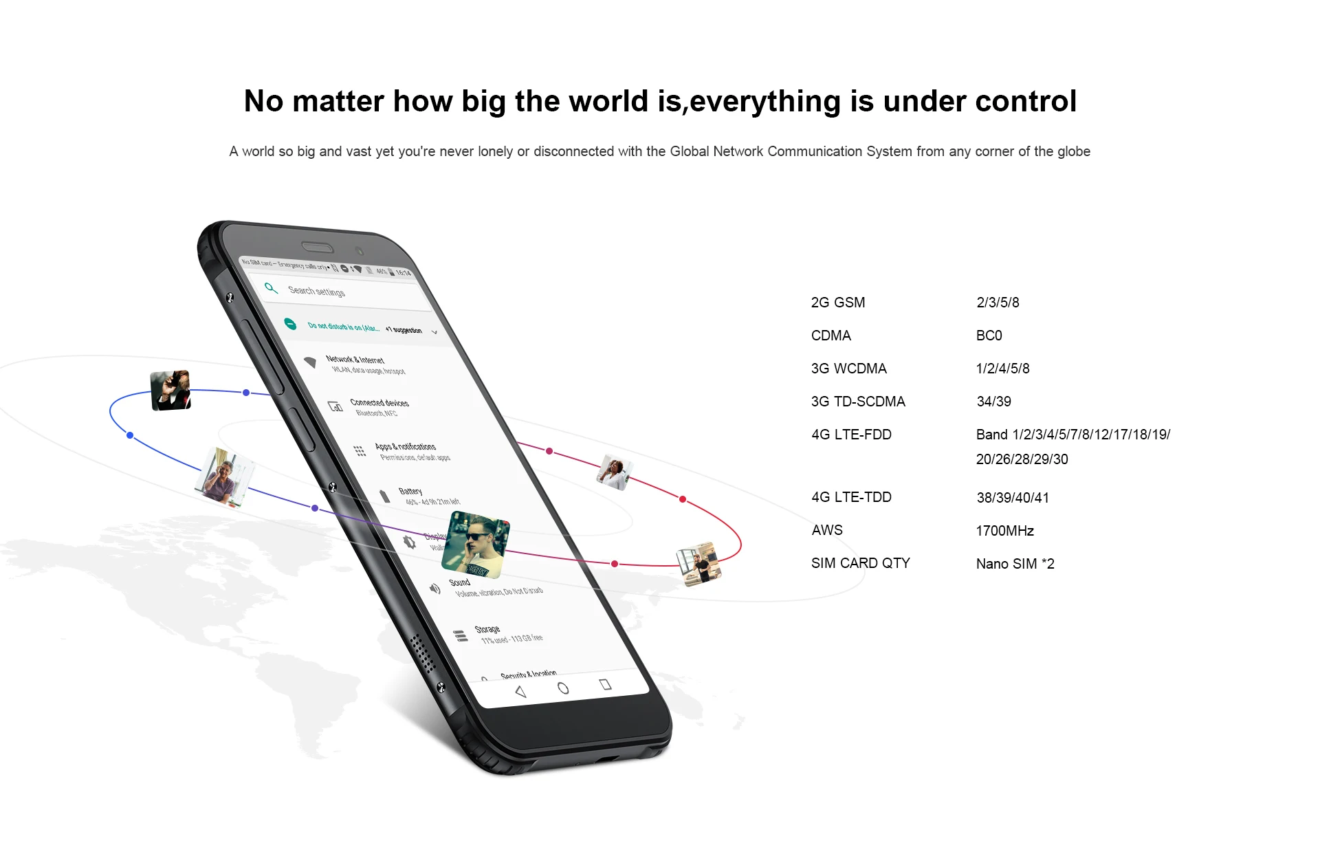 AGM X3 NFC 4G смартфон 8G 128G SDM845 Android 8,1 5,99 дюймов, мобильные телефоны IP68 водонепроницаемый мобильный телефон двойной ящик динамик