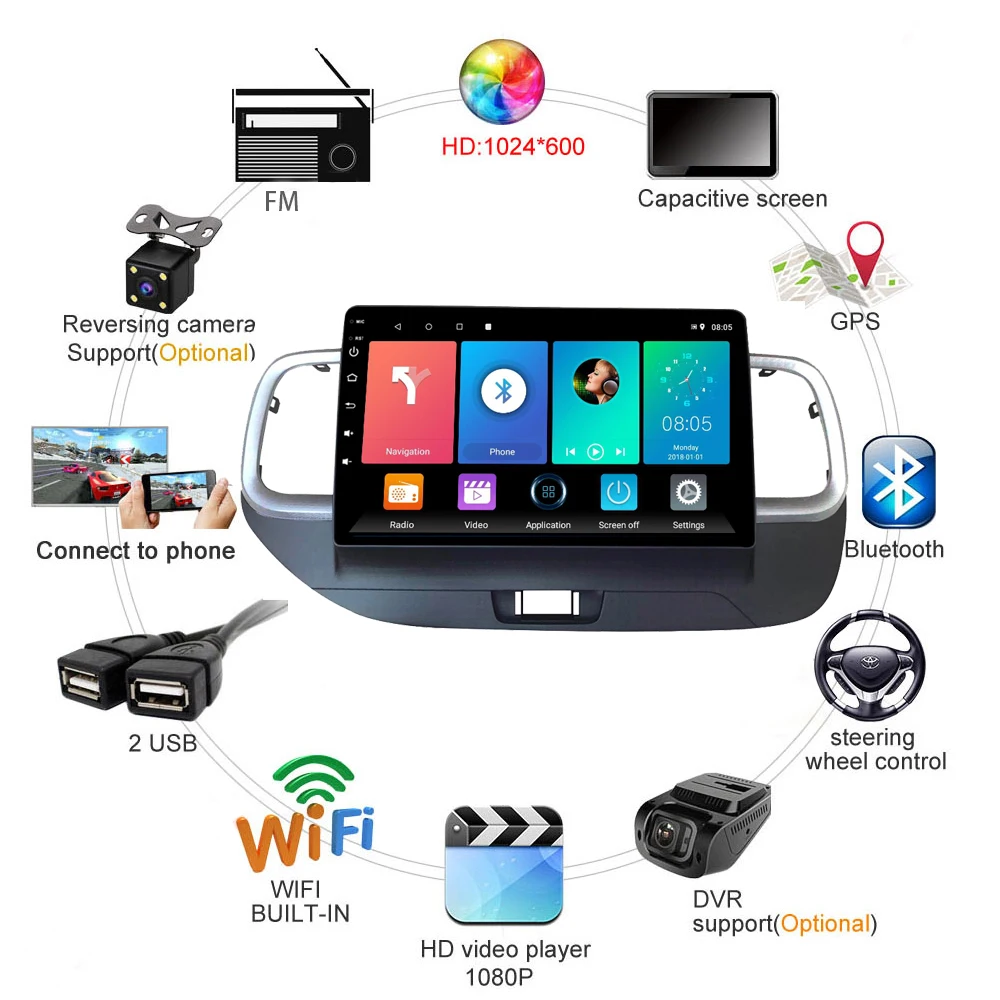 Для Hyundai Venue 2019 2020 2.5D 9 дюймов экран 2 din Android 8 1 автомобильный радиоприемник с
