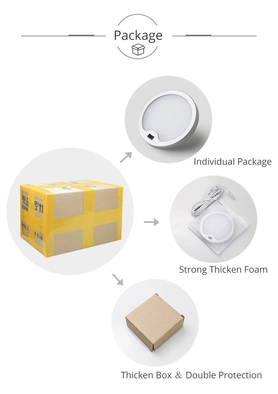 3W Motion Sensor 12V LED Light Puck Lamp Kitchen Under Cabinet Light Wardrobe Cupboard Closet PIR Night Lighting