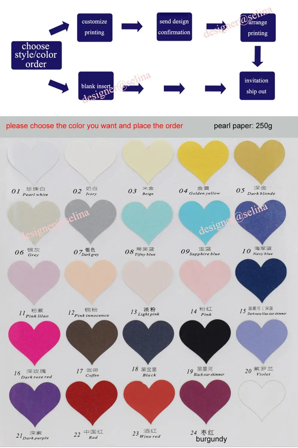 Темно синие ворота открытые лазерная резка свадебные приглашения с лентой DIY для