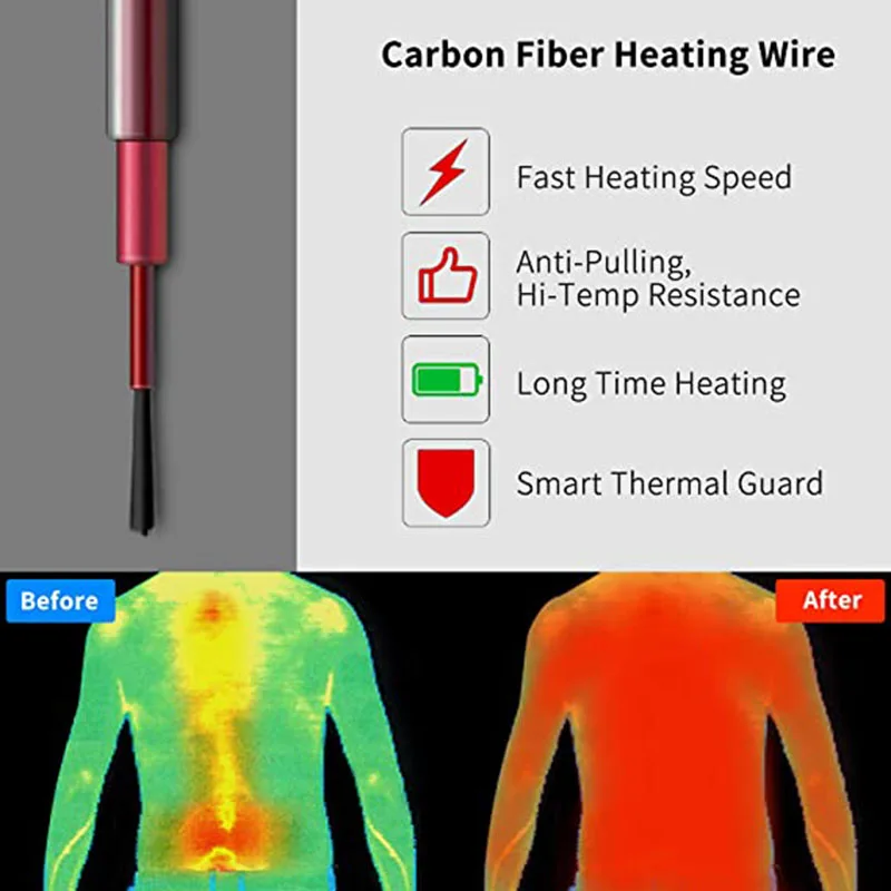 

2020 Winter 5 Heating Areas Men Smart Warm Electric Thermal Cloth Waistcoat Hiking Outdoor USB Infrared Heating Vest Jacket