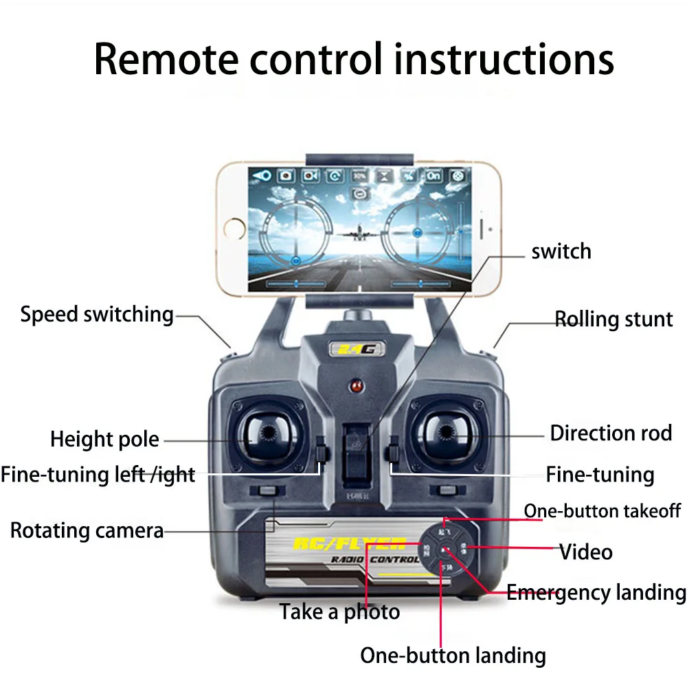 Профессиональный Дрон S29 с вращающейся камерой 5 МП HD Wi Fi FPV угол удержания высоты