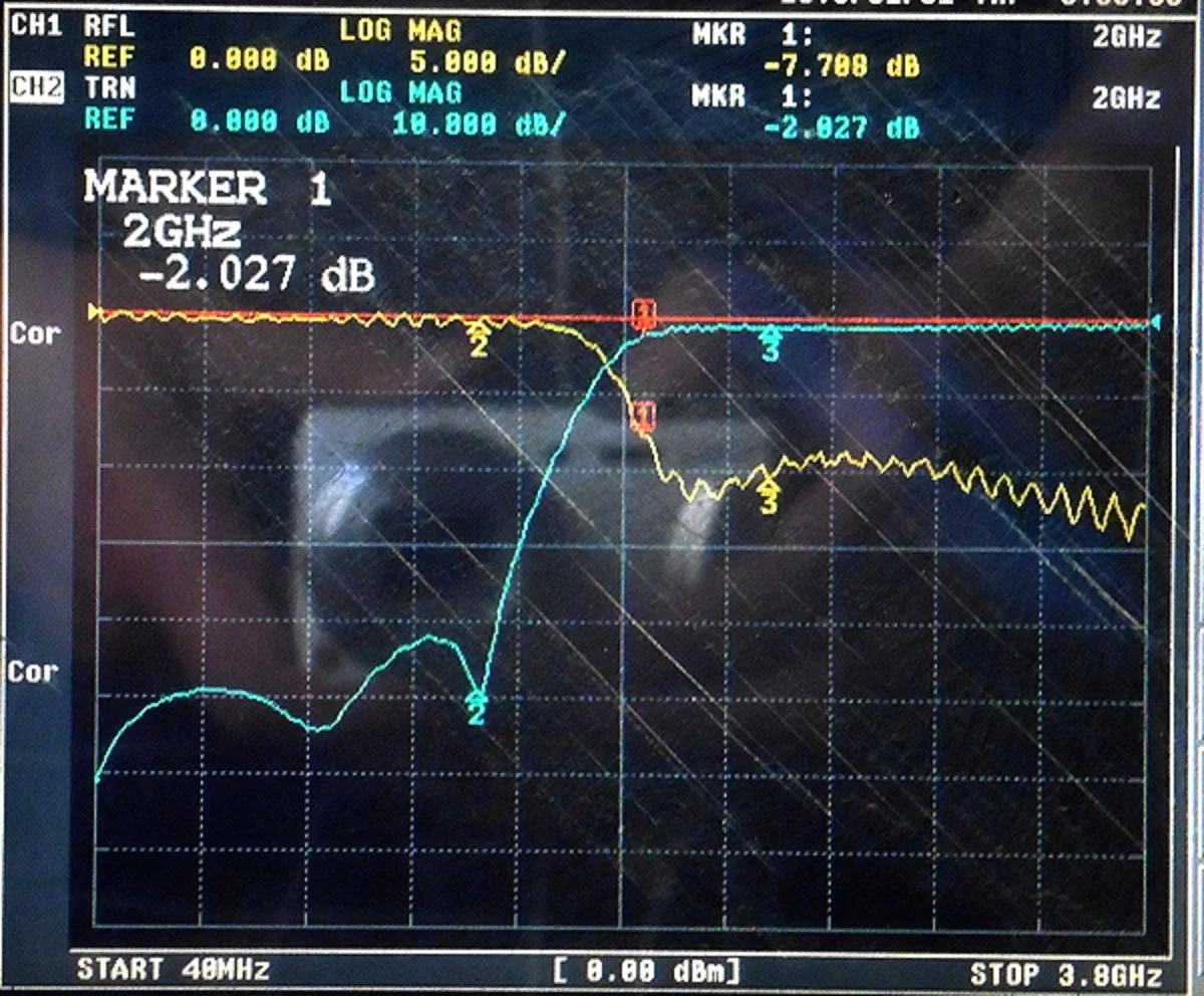 Высокочастотный фильтр 2000 МГц RF коаксиальный LC-фильтр с разъемом SMA | Электронные