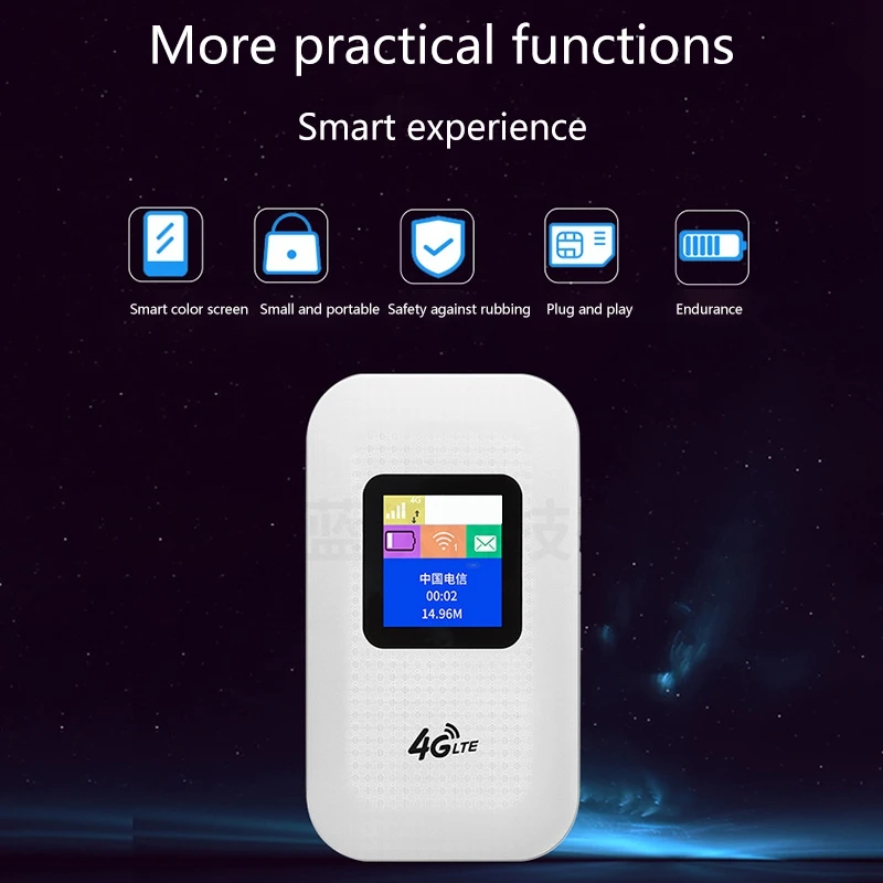 4G Wi-Fi-роутер Mifi умный беспроводной роутер портативный автомобильный со слотом