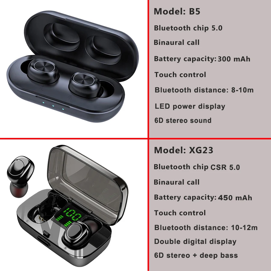 TWS 5,0 Bluetooth наушники с сенсорным управлением, беспроводные наушники с громкой связью, Hi-Fi стерео беспроводные наушники, гарнитура с микрофоном