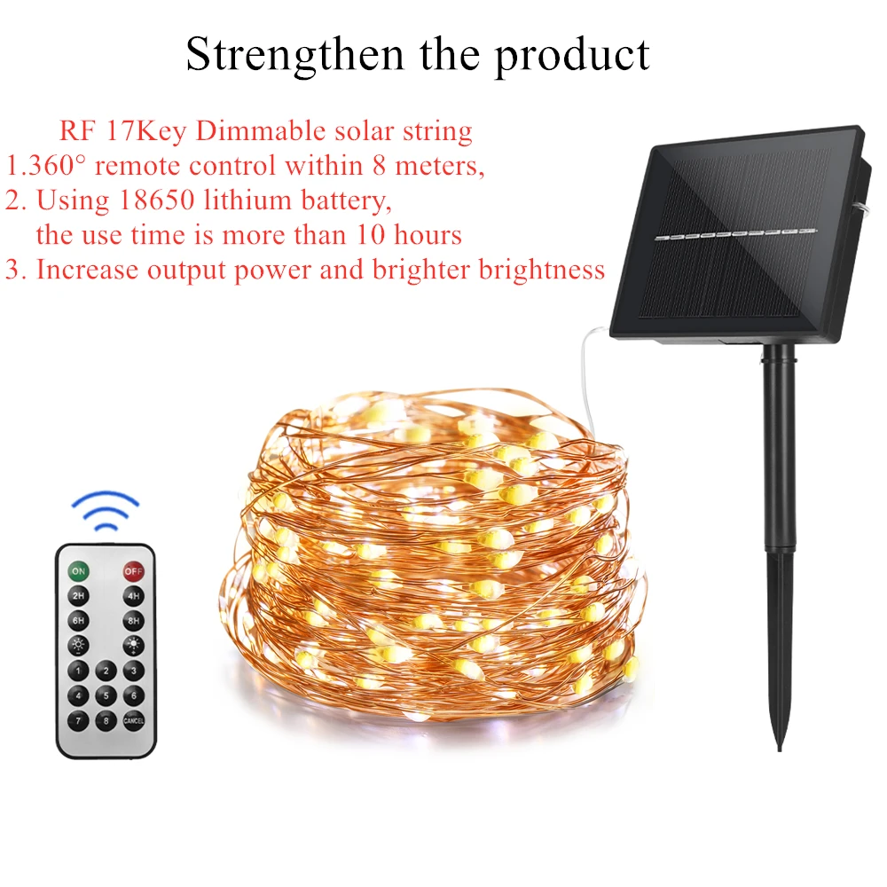 Водонепроницаемая светодиодная лента на солнечной батарее с контроллером RF 17