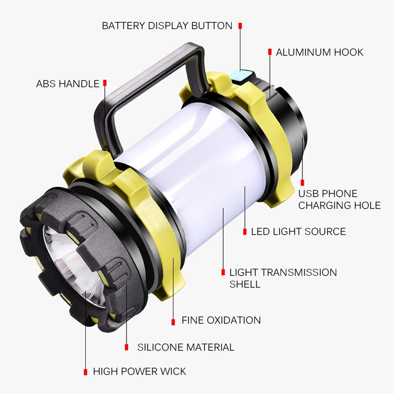 

LED Camp Lamp Camping Light USB Rechargeable Flashlight Work Light Floodlight Waterproof Emergency Built-In 3000 MAh Battery